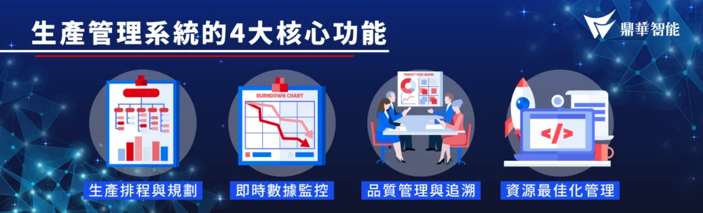 生產管理系統的定義與核心功能