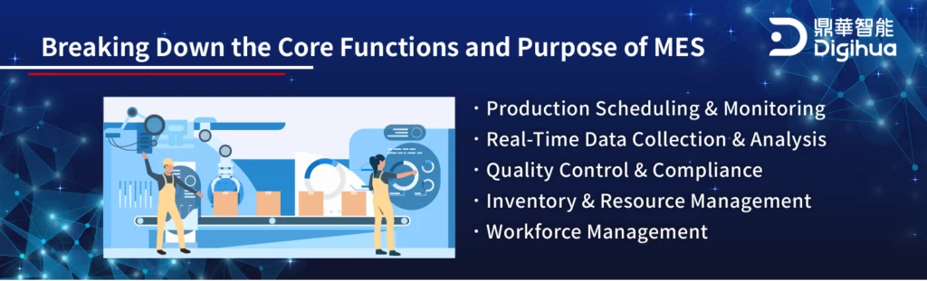 Manufacturing Execution System