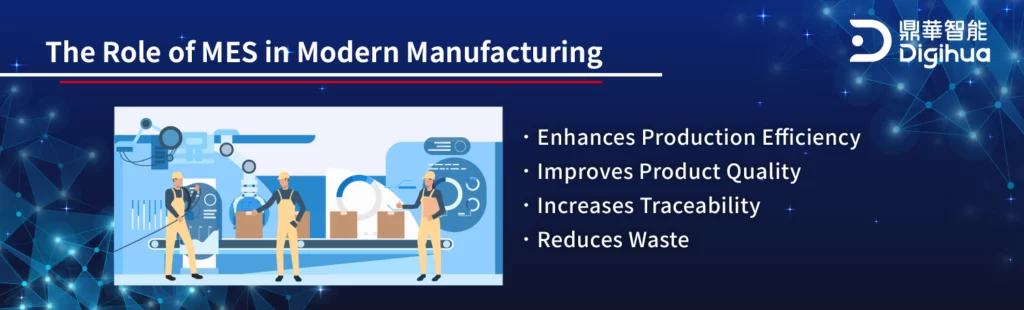 Manufacturing Execution System
